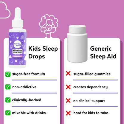 Wink Well Kids Melatonin Drops — 1 mg, Drug-Free Sleep Support for Children (2-Pack)