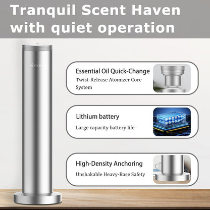 Wireless Scent Diffuser Cordless – 5000mAh Battery, App