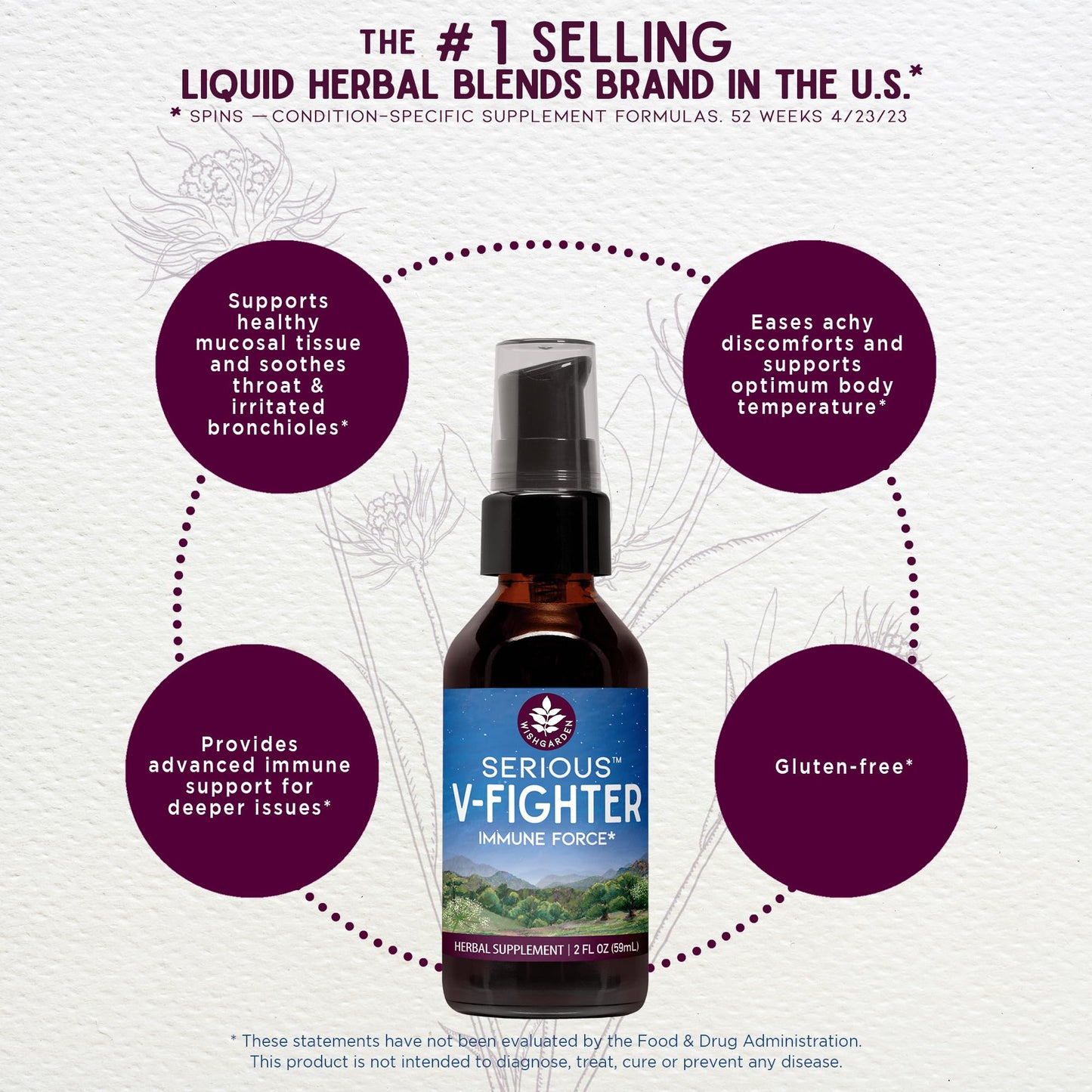 WishGarden Serious V-Fighter - Plant-Based Immune & Respiratory Support (4 oz)
