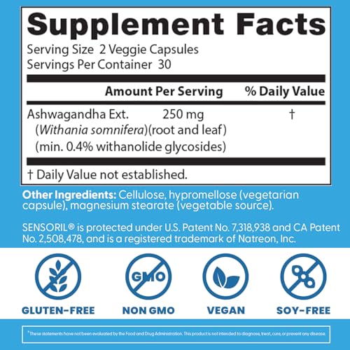 Doctor's Best Ashwagandha with Sensoril – 125mg, 60 Count