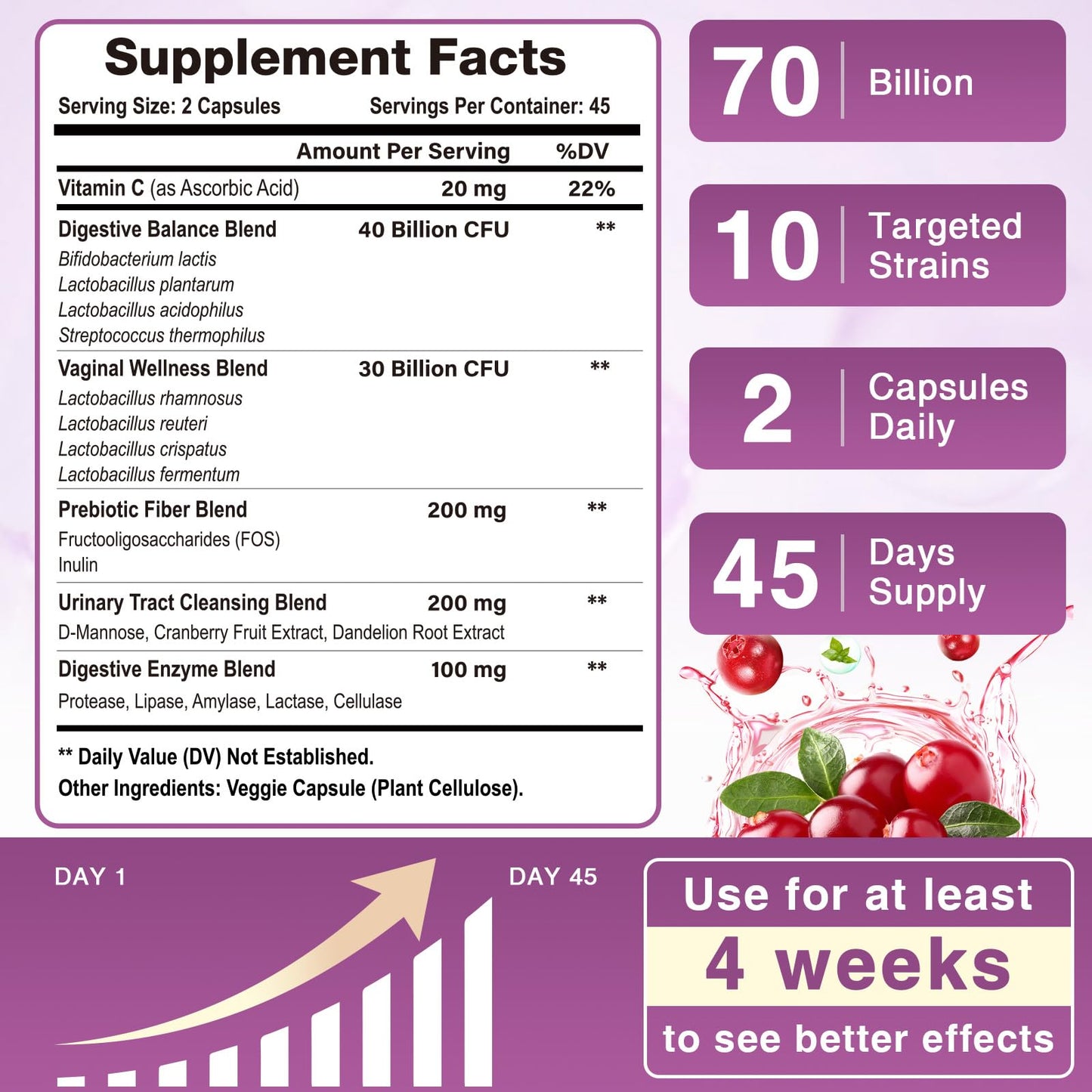 Probiotics for Women Digestive Health – 70 Billion CFU, Cranberry & Urinary Support, 90 Veggie Capsules