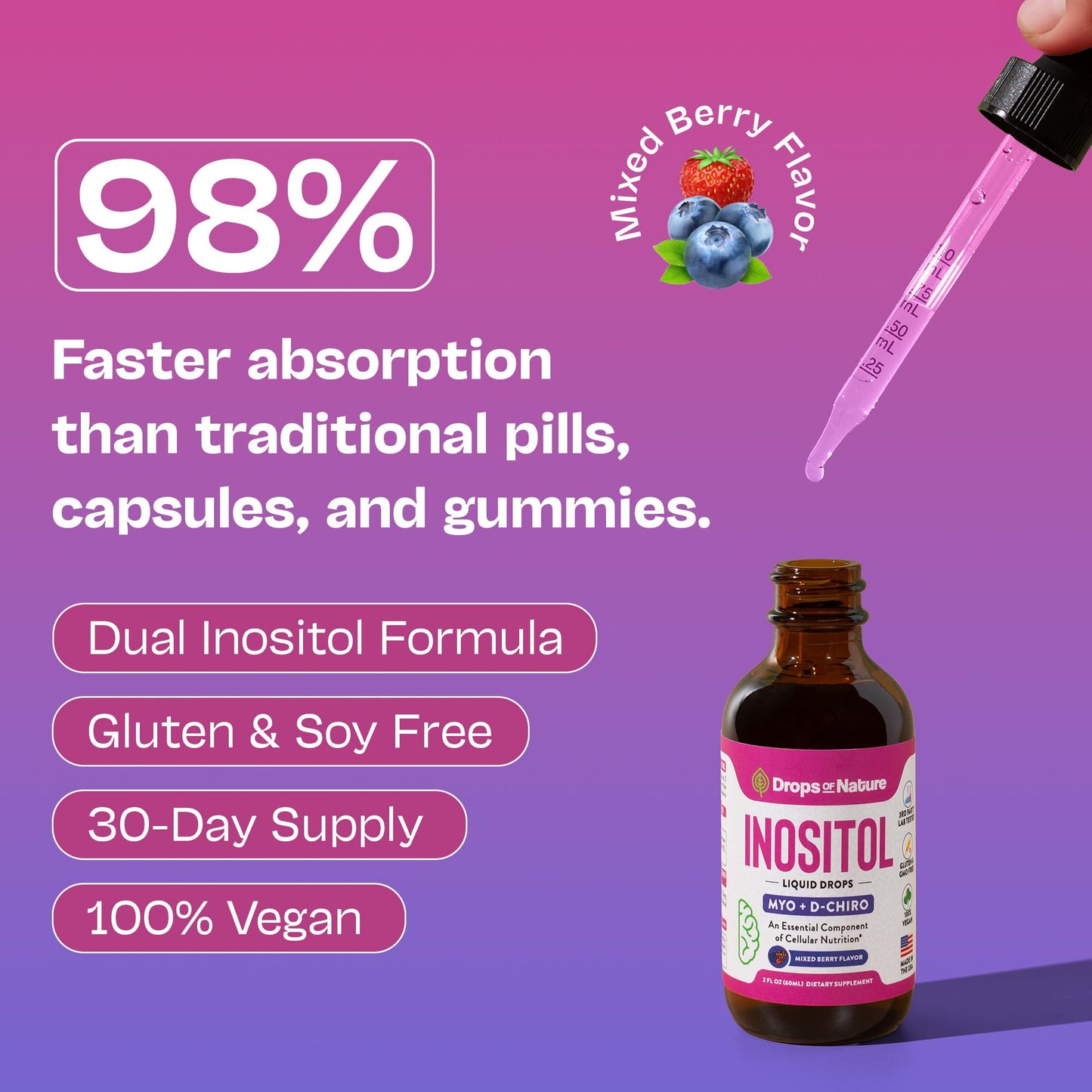 Inositol Supplement for Women – Pure Myo-Inositol & D-Chiro Inositol, Vegan Berry Drops 60ml