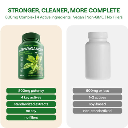 WONDER FAMILY Ashwagandha Complex 800mg with GABA, L-Theanine & B6 – Calm, Focus & Mood (60 Capsules)