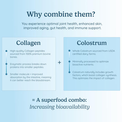 WonderCow Collagen Peptides Powder + Bovine Colostrum – Grass-Fed Type I & III