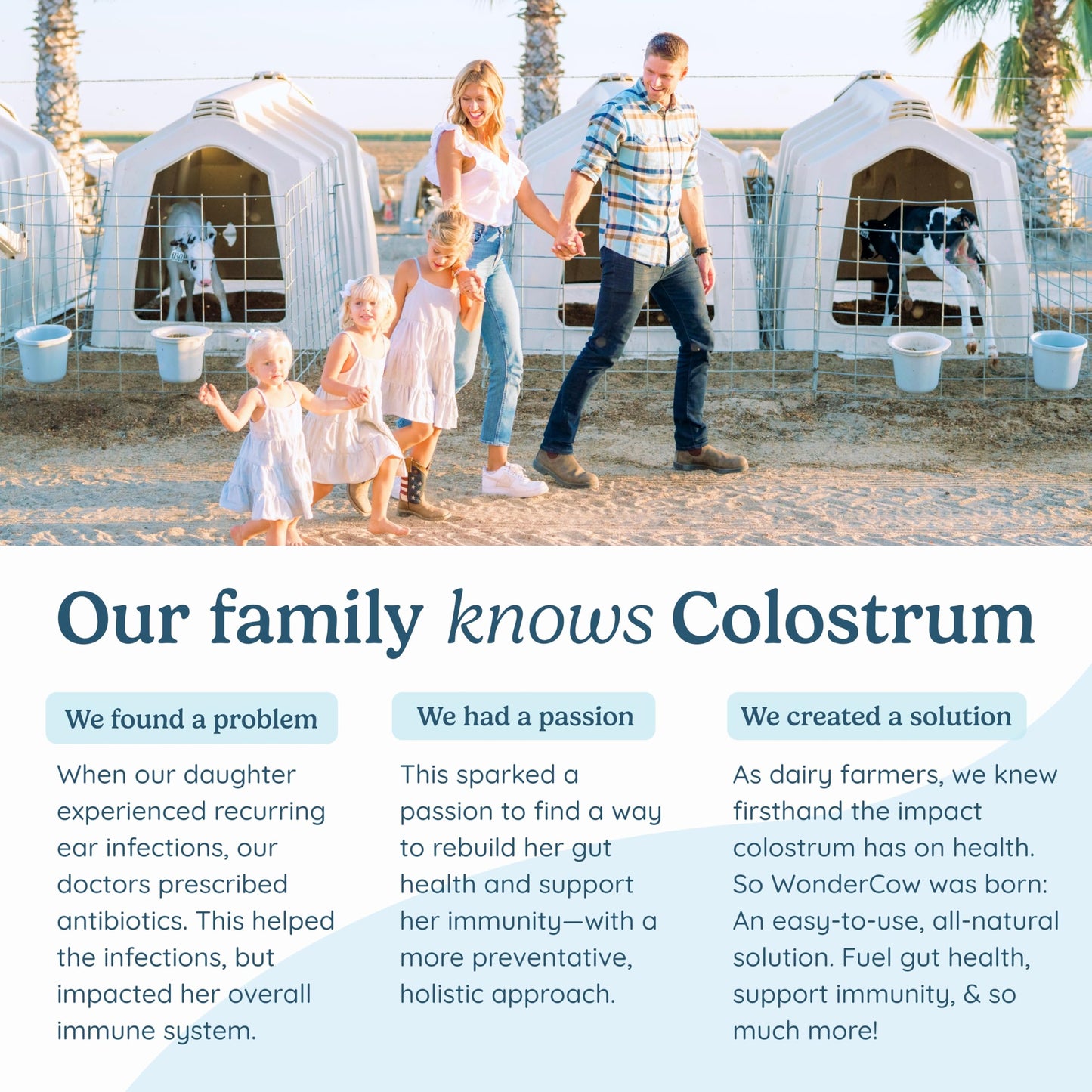 WONDERCOW Colostrum Capsules — Gut Health & Immunity (30 Servings)