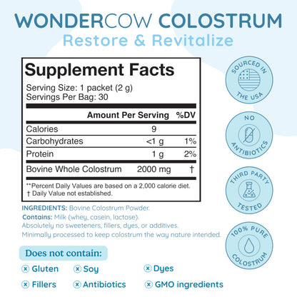 WONDERCOW Colostrum Powder for Gut Health, Immune Support & Recovery | Whole Bovine Colostrum, Unflavored, 30 Servings