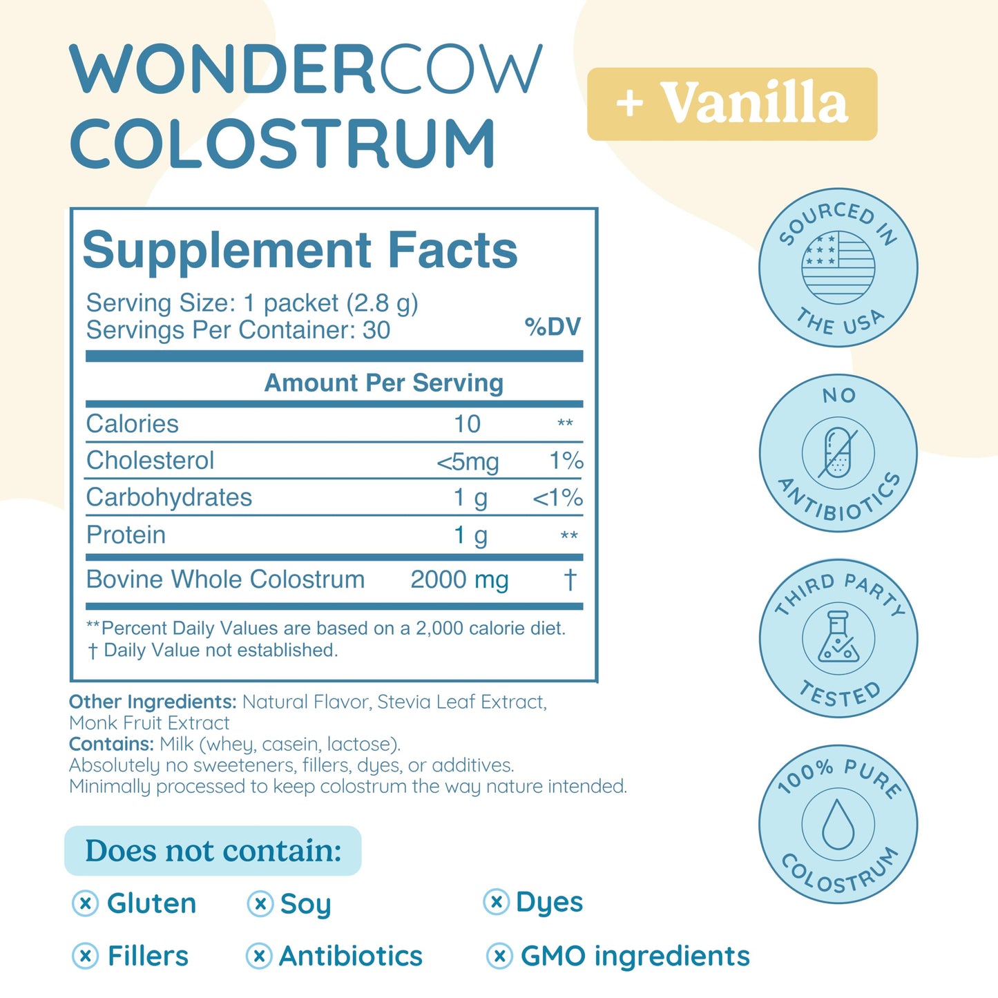 WonderCow Colostrum Powder Vanilla | Gut Health, Immunity & Muscle Recovery, 30 Servings