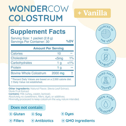 WonderCow Colostrum Powder Vanilla | Gut Health, Immunity & Muscle Recovery, 30 Servings