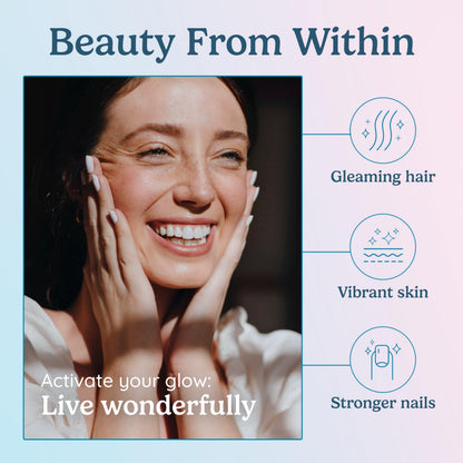 WONDERCOW WonderGlow Hair, Skin & Nails Vitamins | Bovine Colostrum, Collagen & Biotin