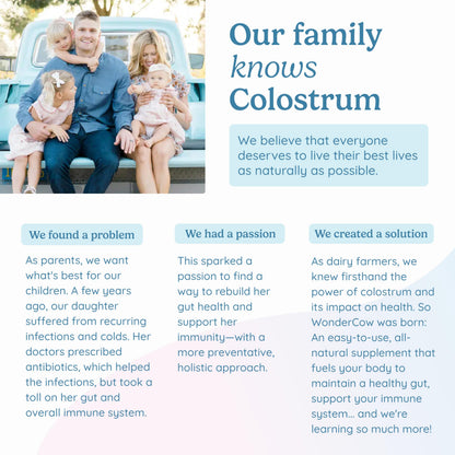 WONDERCOW WonderGlow Hair, Skin & Nails Vitamins | Bovine Colostrum, Collagen & Biotin