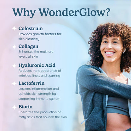 WONDERCOW WonderGlow Hair, Skin & Nails Vitamins | Bovine Colostrum, Collagen & Biotin