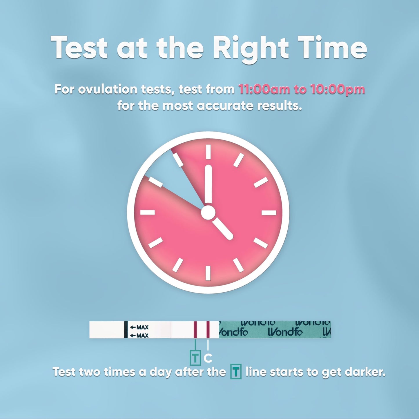 Wondfo Ovulation Test Strips - 25 Count | Fertility Tracking & LH Surge