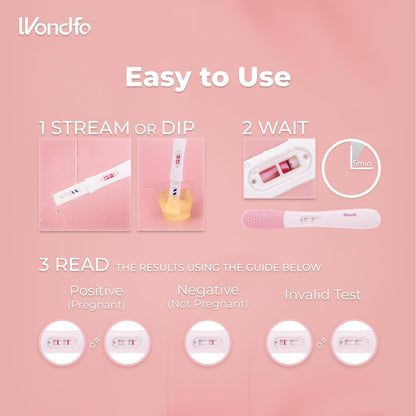 Wondfo Pregnancy Test Early Result 5 Pack - Ultra Sensitive 10 mIU/mL (6 Days Sooner)