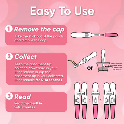 Wondfo Early Result Pregnancy Test Sticks – 6 Days Before Missed Period (5 Pack)