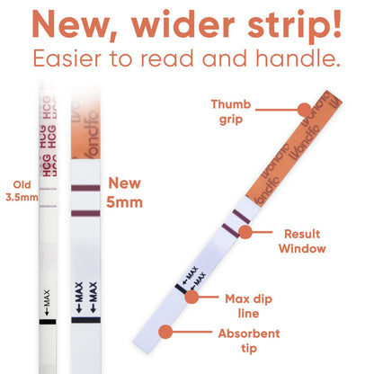Wondfo Pregnancy Test Strips - 20 Count | Highly Sensitive HCG Home Test Kit