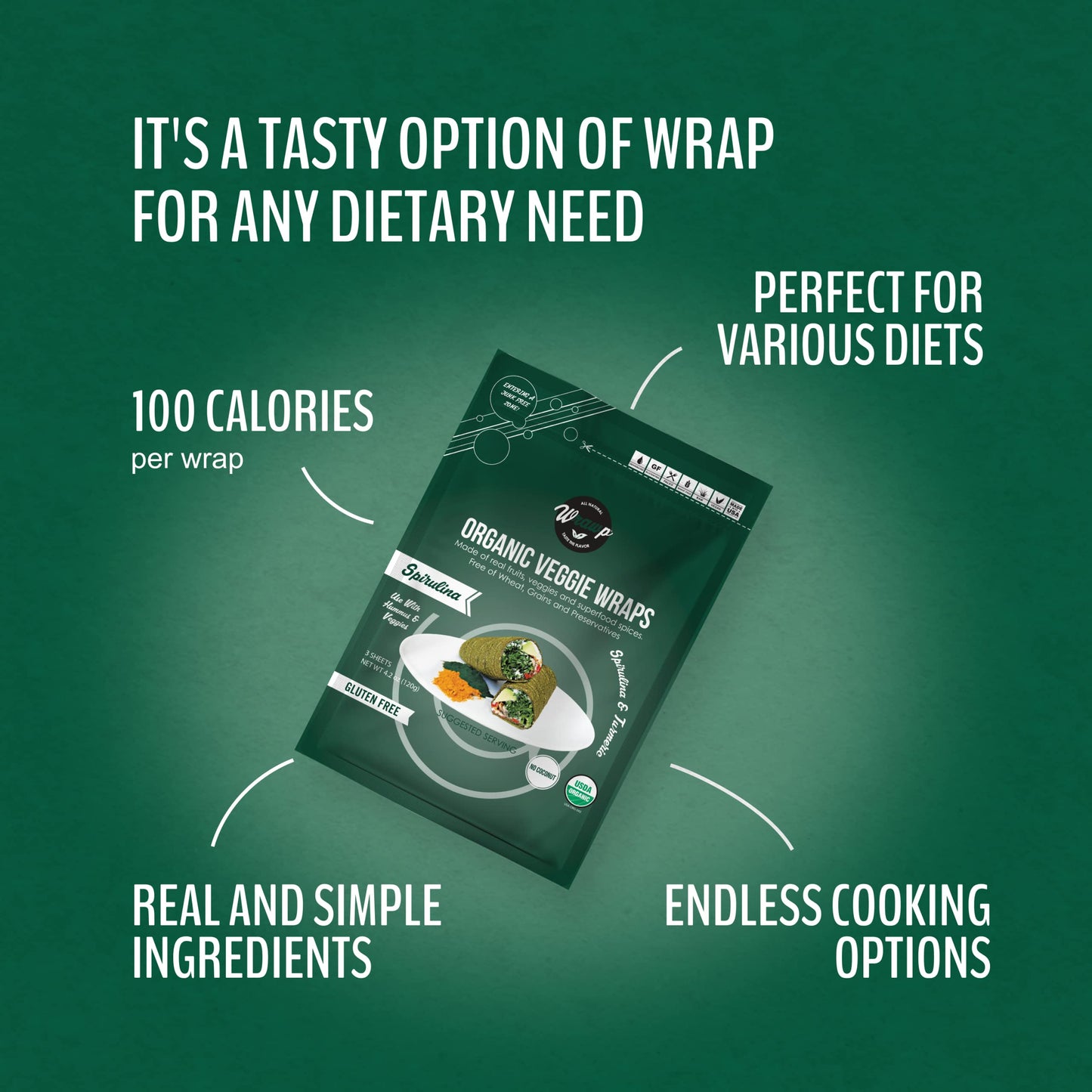 WrawP Organic Veggie Wrap – Spirulina, Gluten Free & Plant-Based (1 Pack)