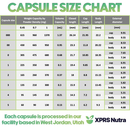 XPRS Nutra Vegan Size 000 Empty Capsules – 1000 Count Clear Veggie Capsules for DIY Filling