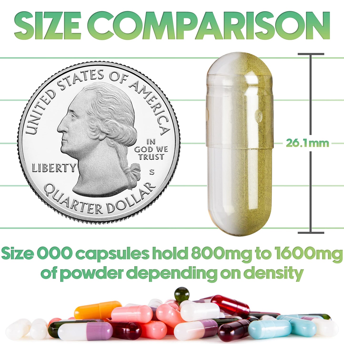 XPRS Nutra Vegan Size 000 Empty Capsules – 1000 Count Clear Veggie Capsules for DIY Filling