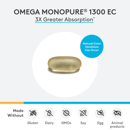 XYMOGEN Omega MonoPure 1300 EC — 3X Absorption DHA/EPA Omega-3 (60 Softgels)