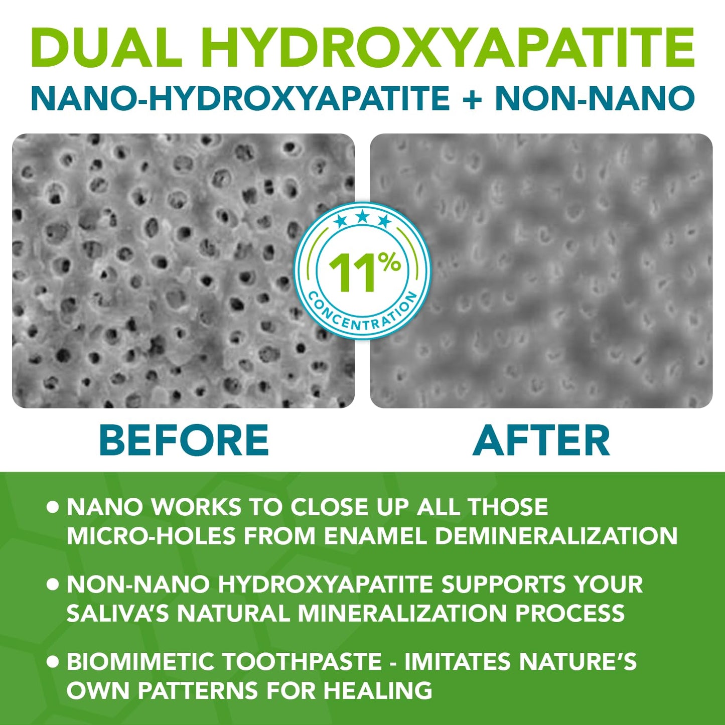 Kids No Fluoride Toothpaste — Non-Toxic Nano Hydroxyapatite with Xylitol (Safe to Swallow, Orange Flavor)