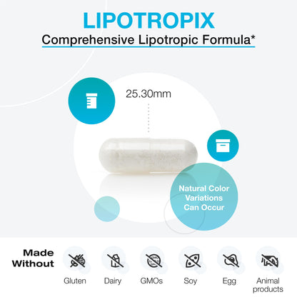 XYMOGEN LipotropiX – Lipid Metabolism & Liver Support | Dandelion & Celandine for Bile Flow | Guggul Extract + Inositol Hexanicotinate | 120 Capsules