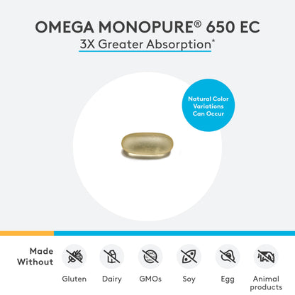 XYMOGEN Omega MonoPure 650 EC – 3X Absorption, Small Softgels, EPA/DHA/DPA