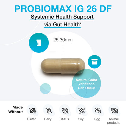 XYMOGEN ProbioMax IG 26 Probiotic + IgY Max Immunoglobulins (120 Capsules)