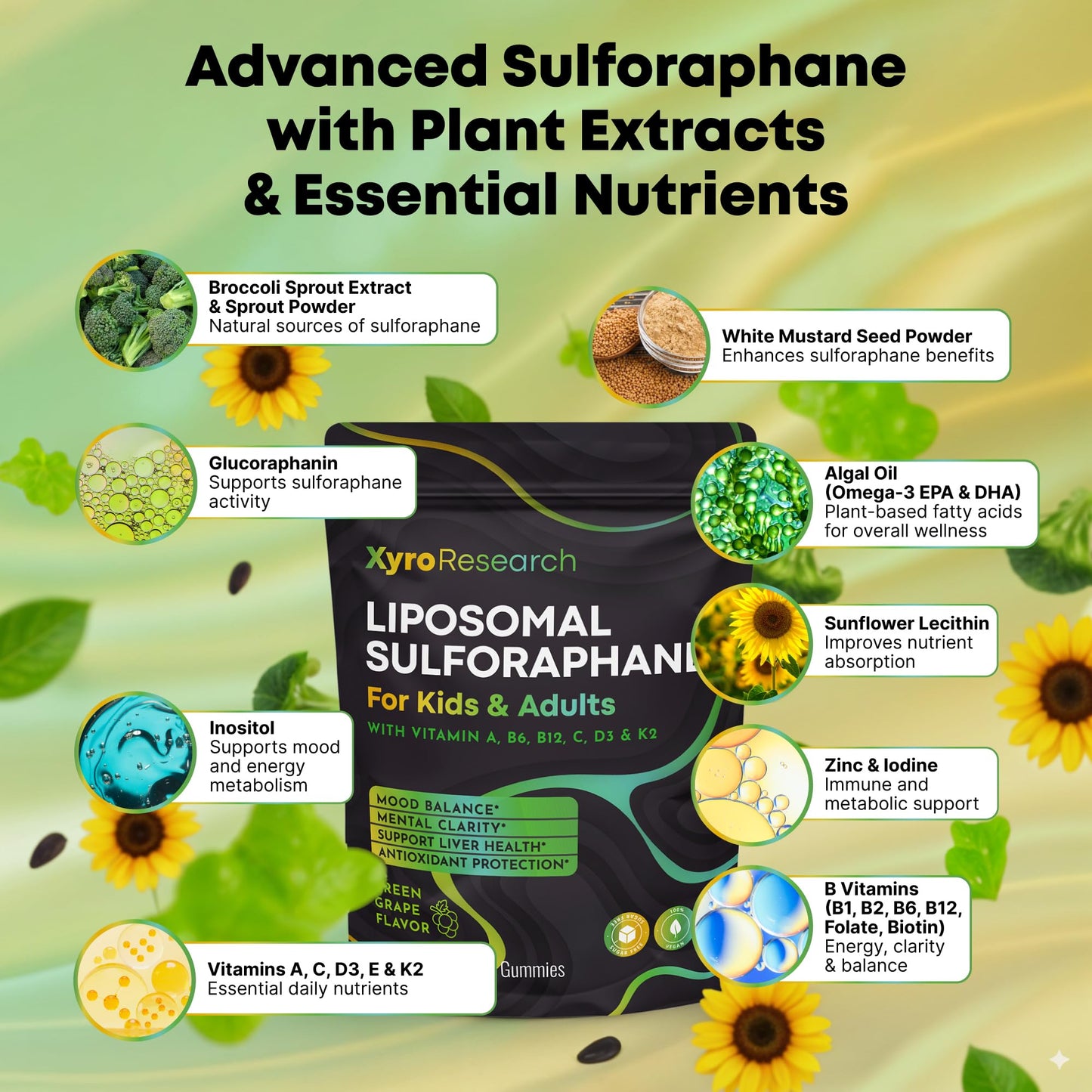 Xyro Research Liposomal Sulforaphane Gummies – 150mg Broccoli Sprout Extract | Vegan, Non-GMO, Sugar-Free