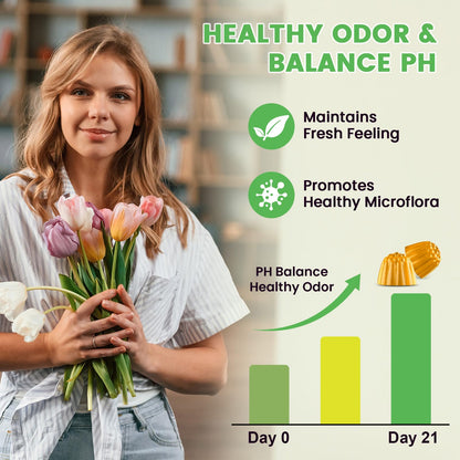 YANLUOBO Feminine Balance Probiotic Gummies for Women | Vaginal Health & pH Balance | 60 Count