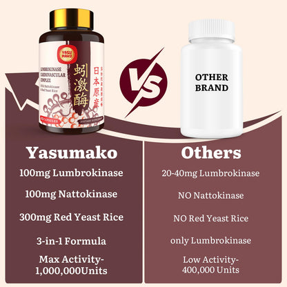 Yasumako Lumbrokinase 100mg + Nattokinase 100mg + Red Yeast Rice 300mg — 600 Capsules (Pack of 10)
