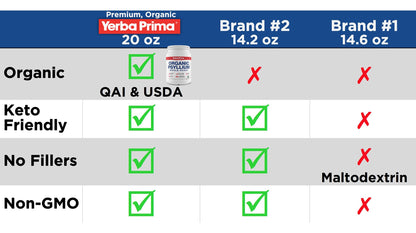 Yerba Prima Organic Whole Psyllium Husks Fiber – 20 oz Pack of 2 | Gluten Free, Non-GMO, Vegan