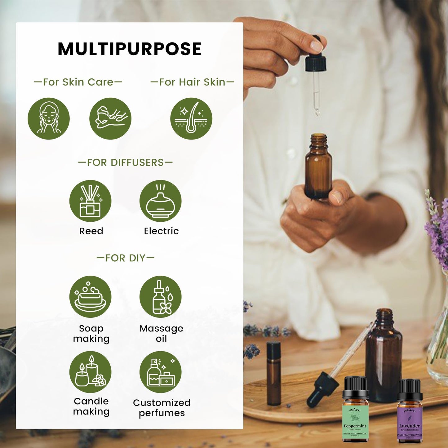 Yethious Lavender Peppermint Oil Set - 2 Pack 10ml | Aromatherapy Oils for Diffuser, Soap & Candle Making