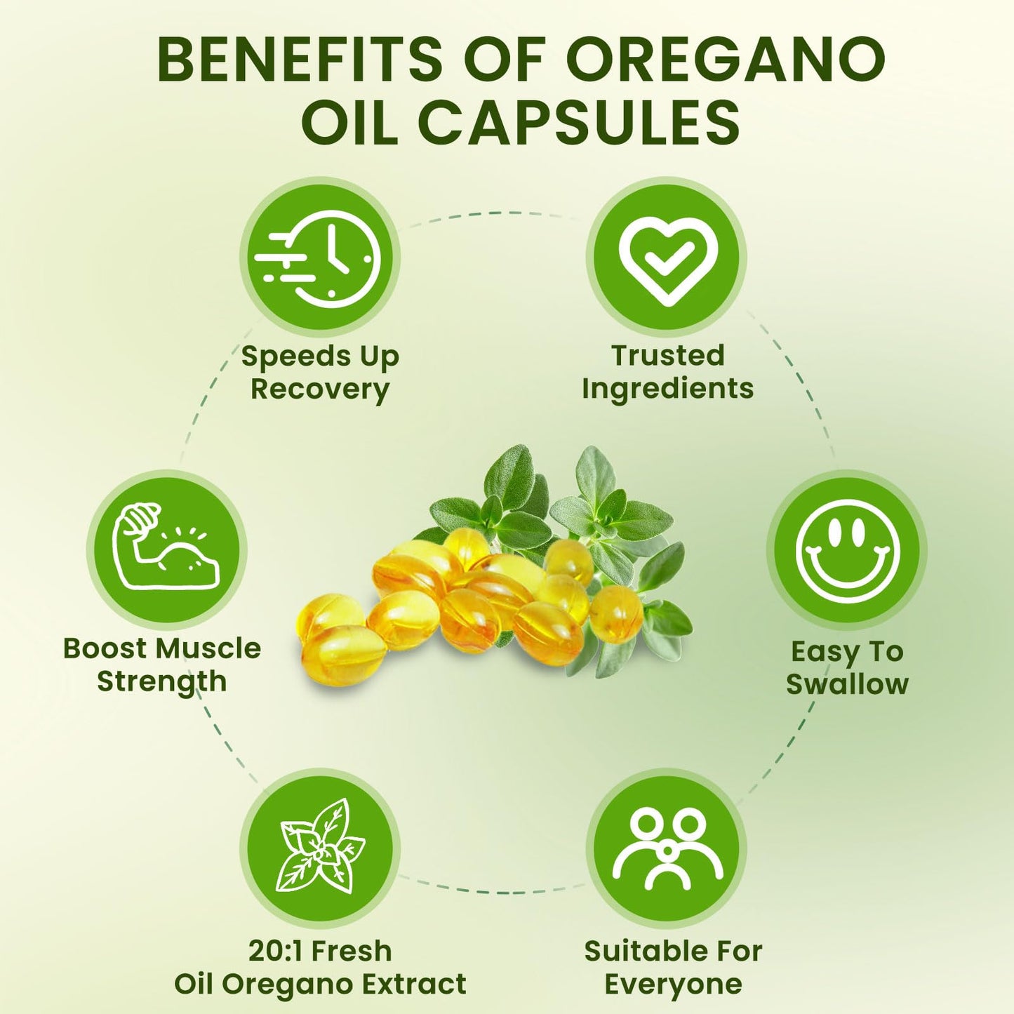 YKJHCSL 2-in-1 Oil of Oregano Softgels – Organic Oregano & Black Seed Oil, Non-GMO