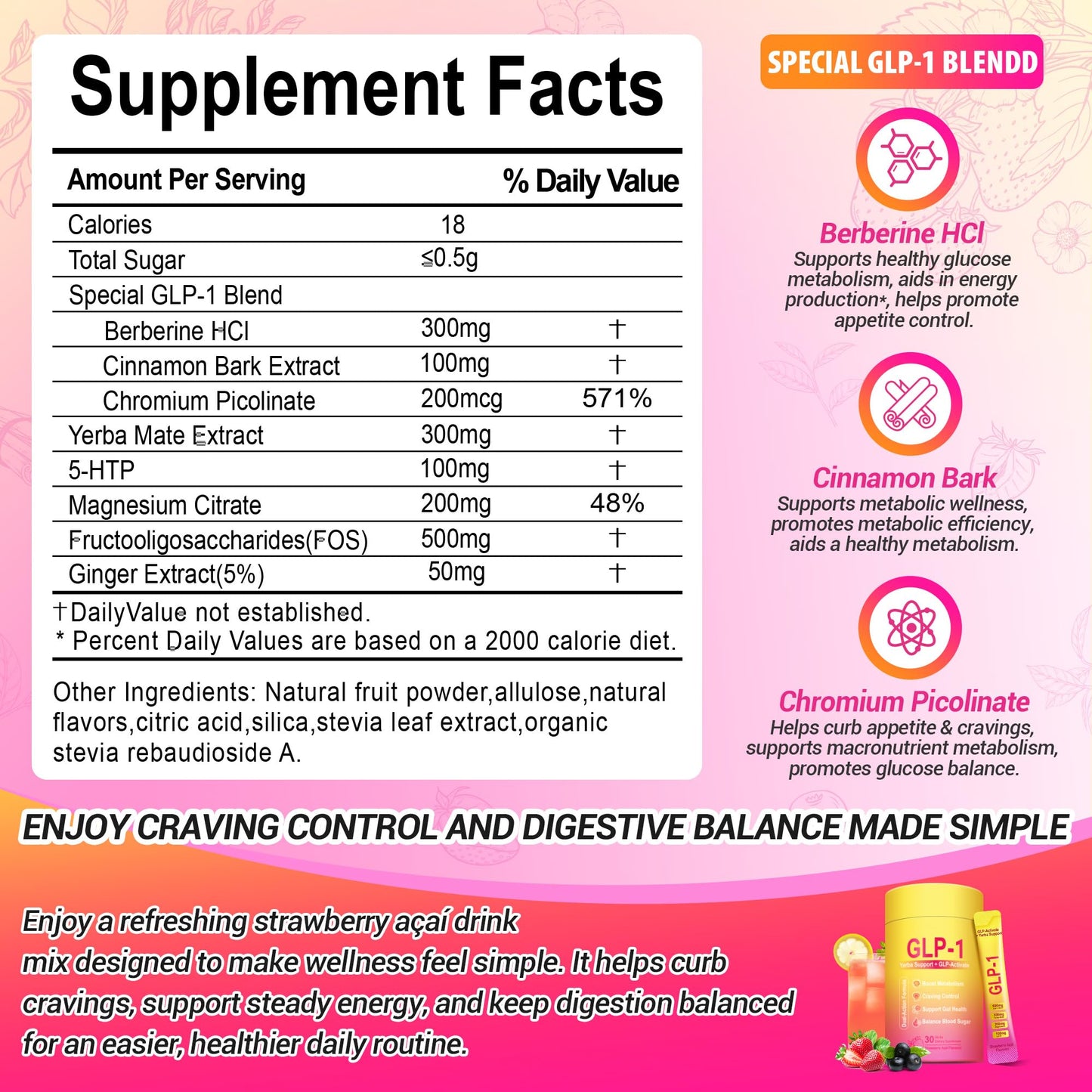 Yooloks Cutting Drink Mix – GLP-1 Drink Mix with 5-HTP, Yerba Mate & Magnesium, FOS | Strawberry Acai Flavor – 30 Servings