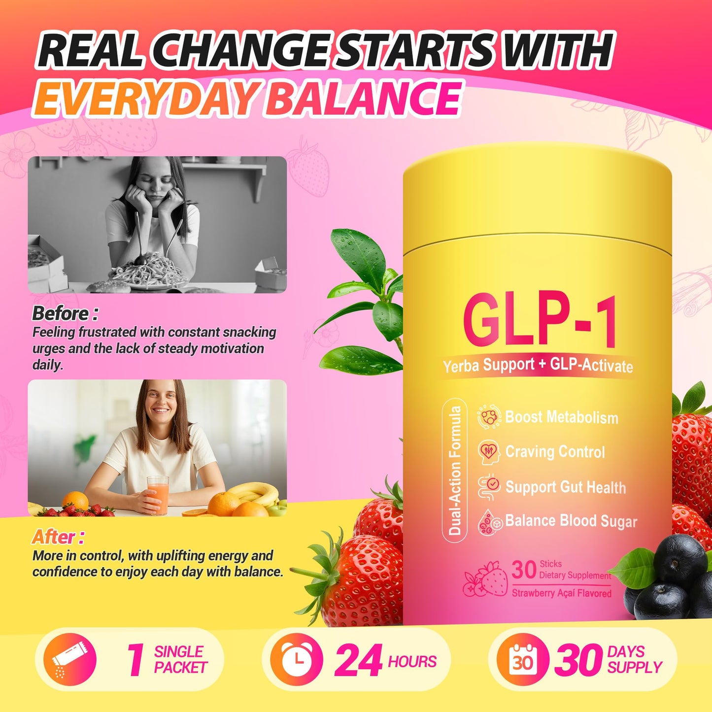 Yooloks Cutting Drink Mix – GLP-1 Drink Mix with 5-HTP, Yerba Mate & Magnesium, FOS | Strawberry Acai Flavor – 30 Servings