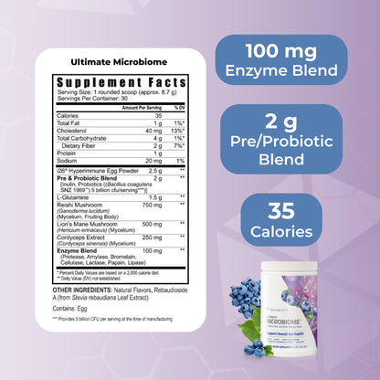 Youngevity Ultimate Microbiome - Prebiotic, Probiotic & Postbiotic Gut Health Supplement
