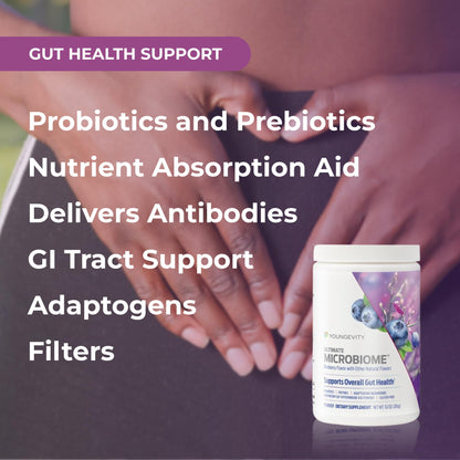 Youngevity Ultimate Microbiome - Prebiotic, Probiotic & Postbiotic Gut Health Supplement