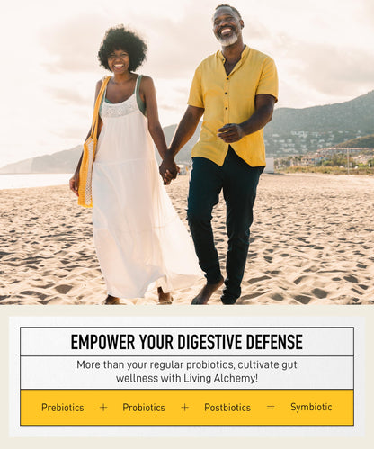 Your Flora Probiotic Terrain – Non-GMO Probiotics with Fermented Soybean, Aloe Vera, & Slippery Elm for Gut Balance & Digestion | Living Alchemy, 60 Pcs