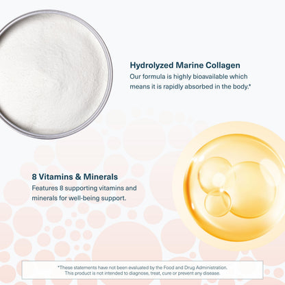 Youtheory Marine Collagen - 2,500 mg Hydrolyzed, Skin Support - Fish-Sourced, 290 Tablets (Pack of 2)