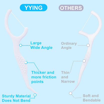 YYING Dental Floss Picks 300 Count – Extra Strong, Travel Case, Unscented