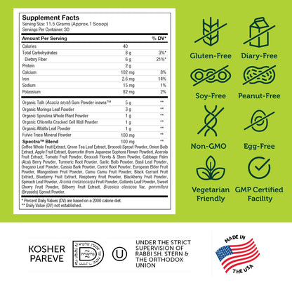 Zahler Core Greens Powder – Superfood Greens, Spirulina, Chlorophyll | Kosher