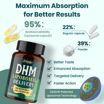 Zaigon Hangover DHM Supplements – Recovery & Liver Support, 240 Capsules