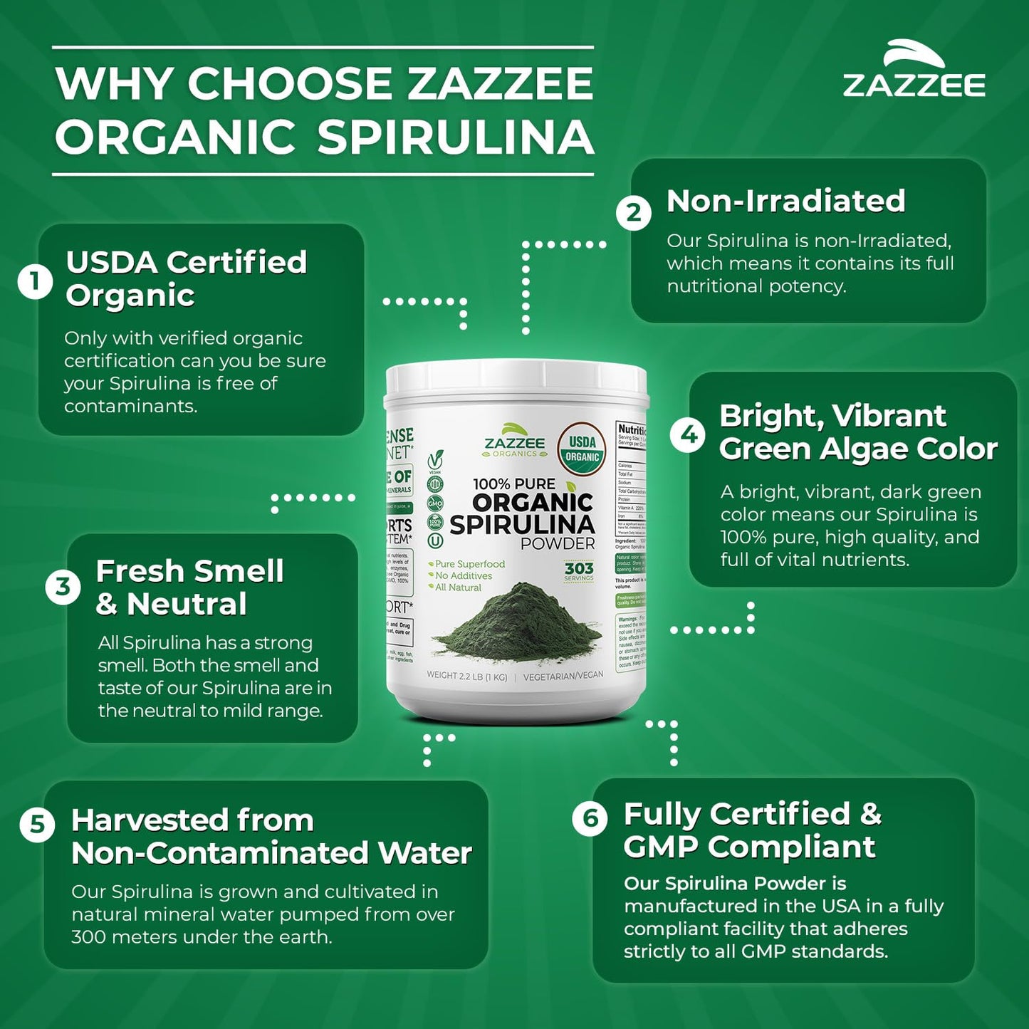 Zazzee Organic Spirulina Powder – 2.2 lb / 1 KG, USDA Certified, 303 Servings, Kosher, Non-GMO, Gluten-Free