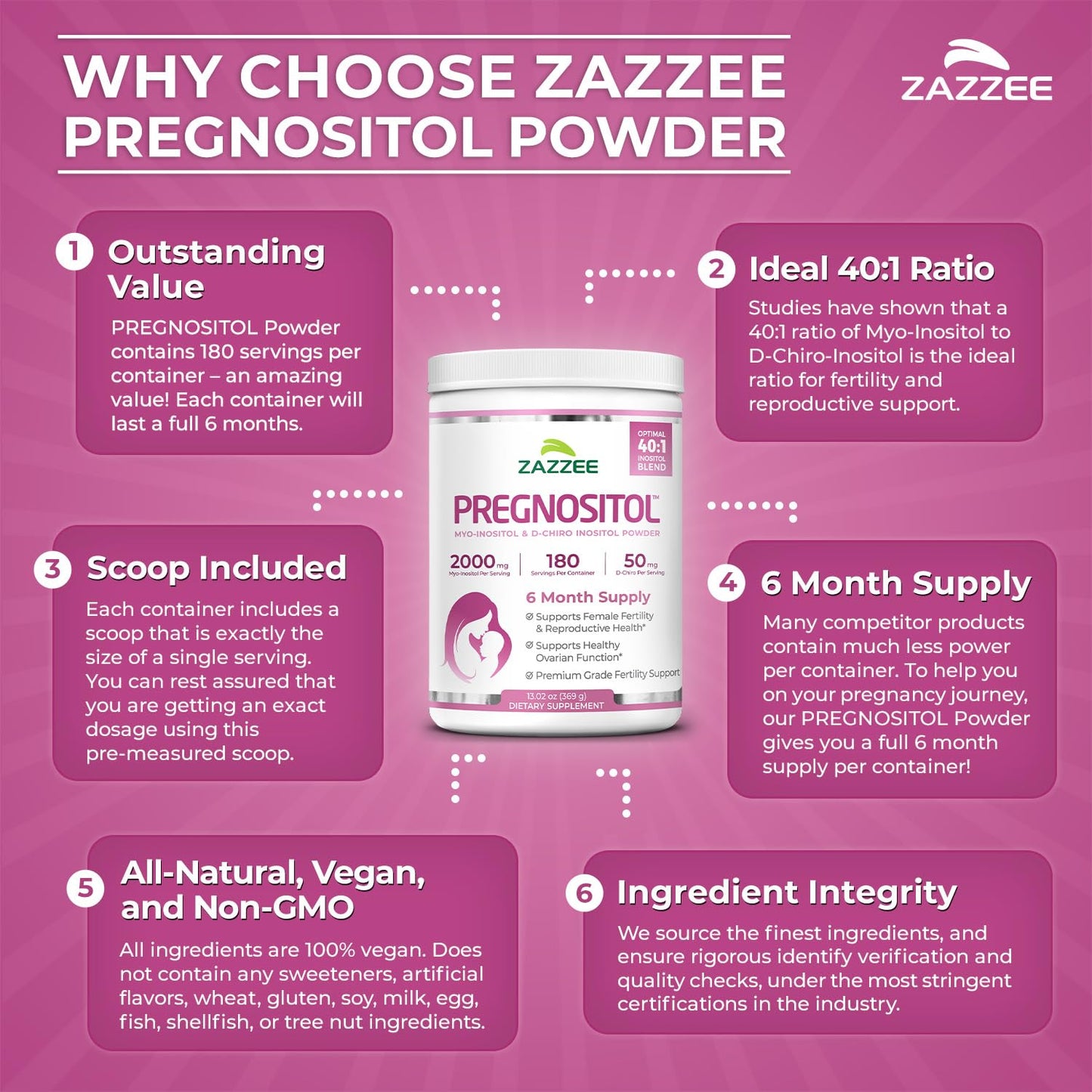 Zazzee Pregnostol Powder | 6-Month Supply, Myo-Inositol 40:1 D-Chiro-Inositol, Vegan & Non-GMO