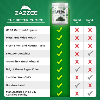 Zazzee Organic Spirulina Powder, 8 Ounces – USDA Certified Organic, 68 Servings