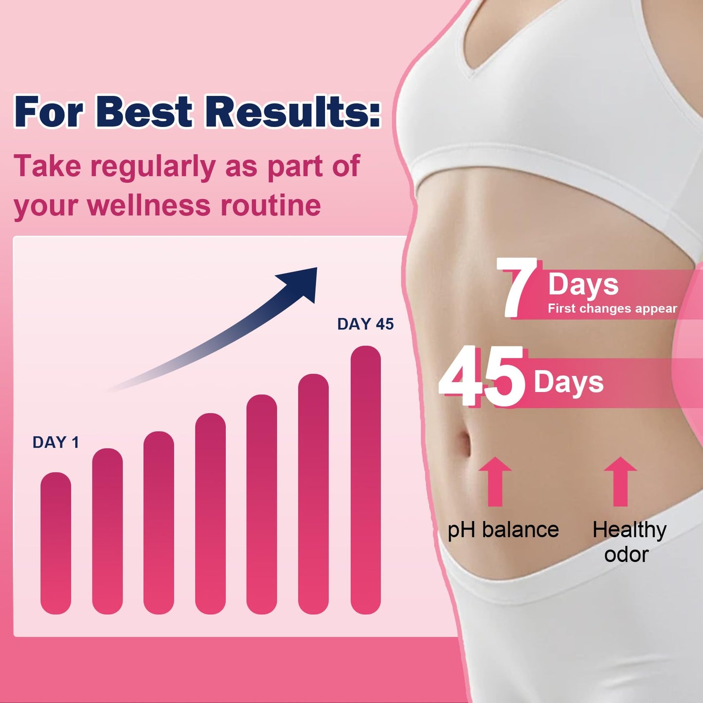 ZEBORA Vaginal Probiotics for Women - 100 Billion CFUs, 90 Veggie Capsules
