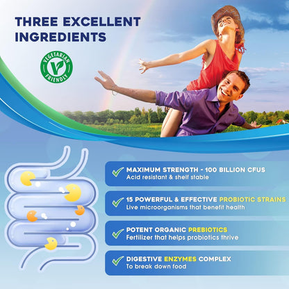 ZEBORA Probiotics for Women & Men – 100B CFU, 15 Strains, Prebiotics & Enzymes (Pack of 2)