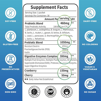ZEBORA Probiotics for Women & Men – 100B CFU, 15 Strains, Prebiotics & Enzymes (Pack of 2)