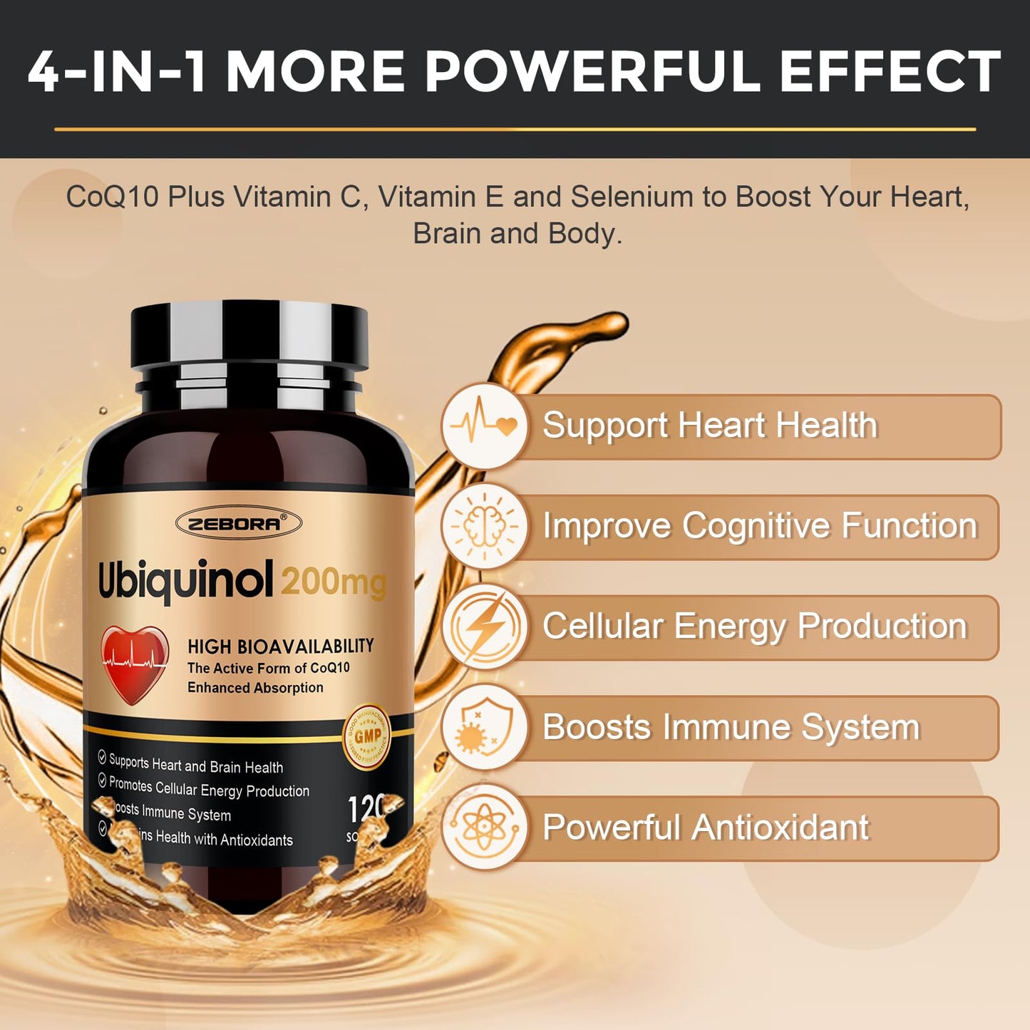 ZEBORA Ubiquinol CoQ10 200mg Softgels – 4-in-1 Antioxidant with Max Absorption (Pack of 2)