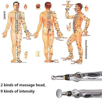 Zeerkeer 3-in-1 Acupuncture Pen – Pain Relief & Meridian Massage